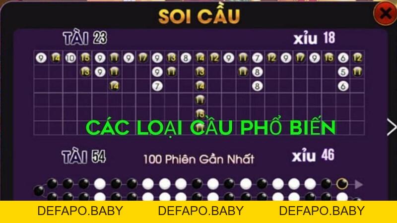 Soi Cầu Tài Xỉu - Hướng Dẫn Tại HQ88.org Trăm Trận Trăm Thắng - defapo
